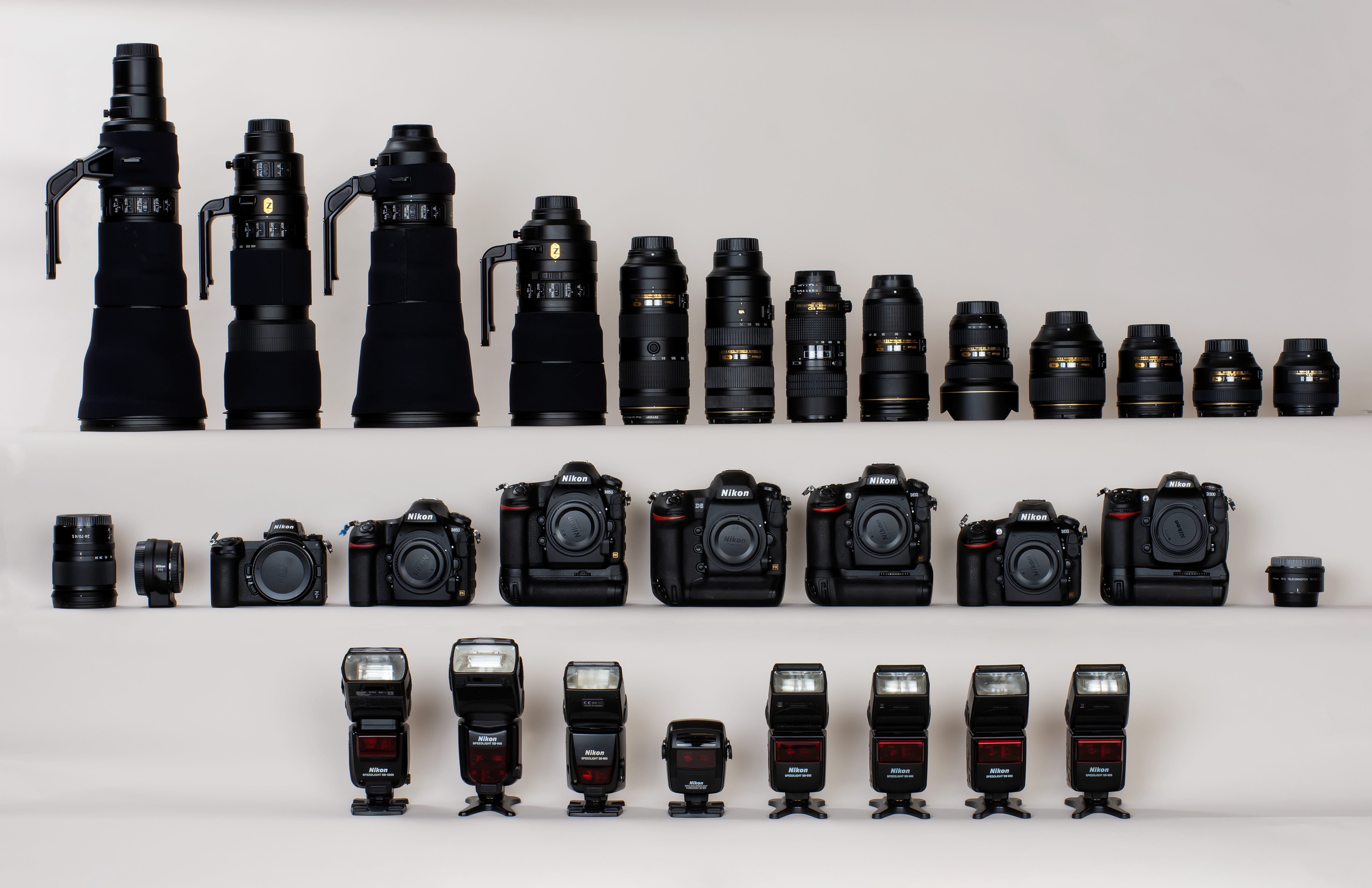 C2Mphoto gear